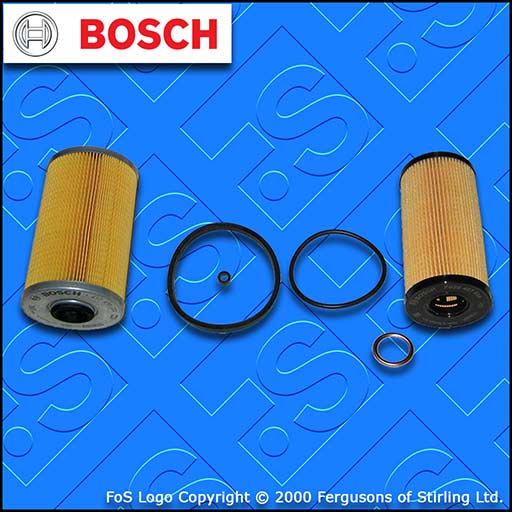 SERVICE KIT for RENAULT TRAFIC II 2.0 DCI E4 OIL FUEL FILTERS (2006-2012)
