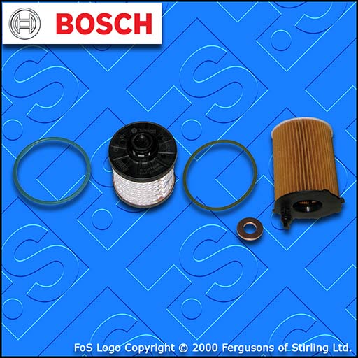 SERVICE KIT for PEUGEOT 301 1.6 BLUEHDI OIL FUEL FILTERS (2014-2019)