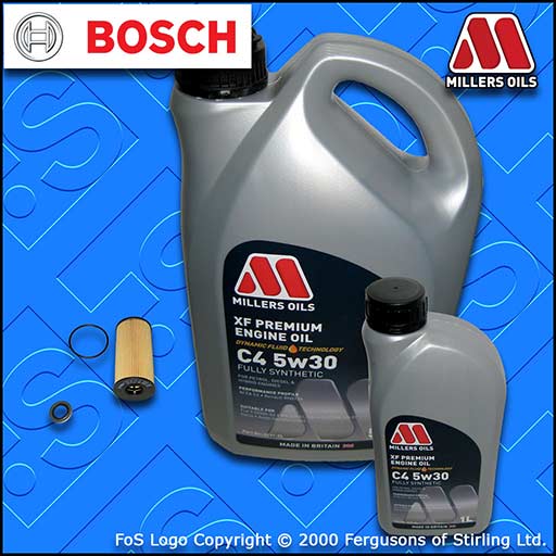 SERVICE KIT for RENAULT TRAFIC III 1.6 DCI OIL FILTER +6L C4 OIL (2014-2020)