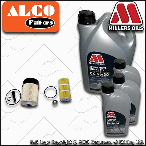 SERVICE KIT for RENAULT TRAFIC III 1.6 DCI OIL FUEL FILTERS +8L OIL (2014-2020)